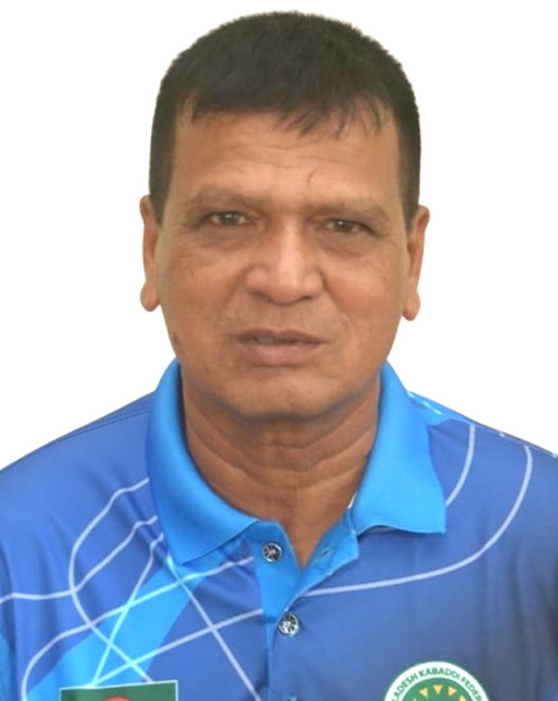 Md Abdul Jalil