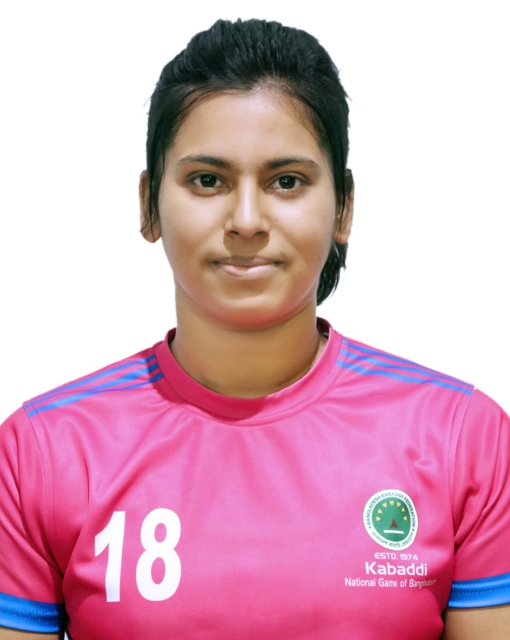 Brishti Biswas