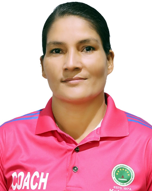 Mst Shahnaj Parvin