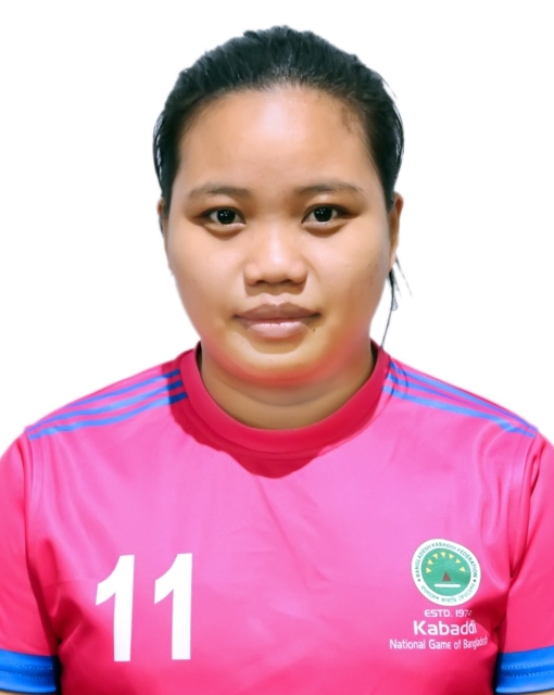 Sucharita Chakma