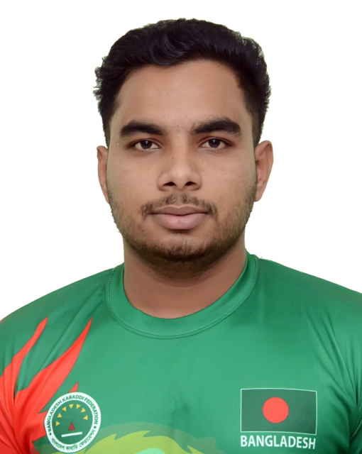 Md Nahid Hasan