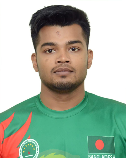 Md. Mohim Hossain