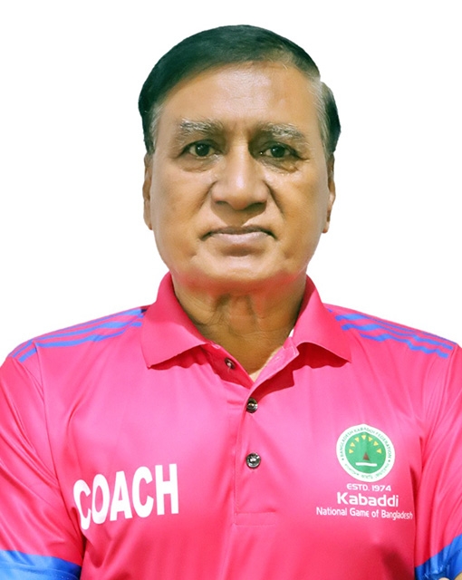 Subimal Chandra Das